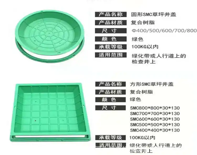 海棠湾镇树脂复合种植井盖展示